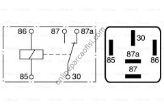 BOSCH BCH 0986332022 | UNI MINIROLE