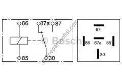 BOSCH 0332209211 | AV UNIVERSAL ROLE