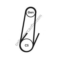 CONTITECH C 4PK611ELAST | UNI BMW V KAYISI