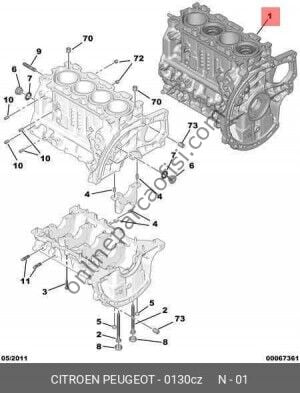 PSA 0130.CZ | PARTNER / BERLINGO MOTOR BLOGU