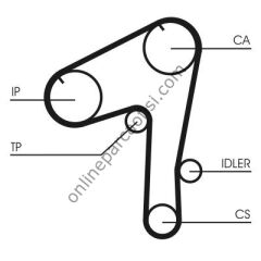 CONTITECH CT 1084 | JAPON PATROL TRIGER KAYISI