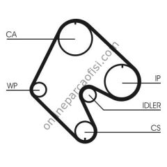 CONTITECH CT 529 | OPEL ASTRA F TRIGER KAYISI