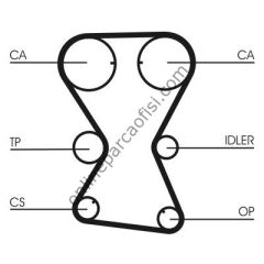 CONTITECH CT 1000 | KORE SONATA/ELANTRA/PROTON/GALANT/LANCER/OUTLANDER/PAJERO TRIGER KAYISI