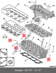 PSA 0217.07 | PEUGEOT PLASTIKTAPA